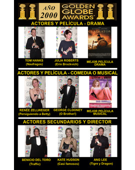 2000 Globos de Oro Ganadores