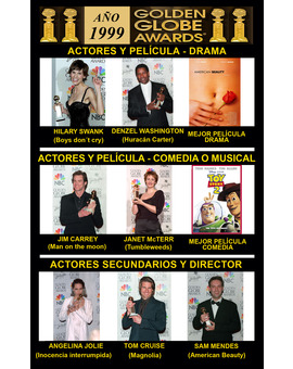 1999 Globos de Oro Ganadores