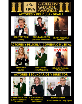 1996 Globos de Oro Ganadores
