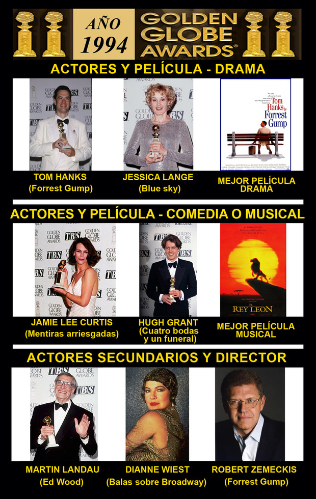 1994 Globos de Oro Ganadores