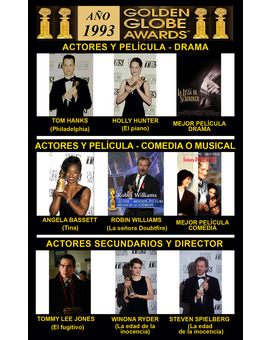 1993 Globos de Oro Ganadores
