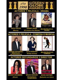 1990 Globos de Oro Ganadores