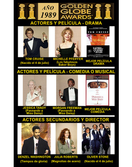 1989 Globos de Oro Ganadores