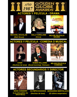 1987 Globos de Oro Ganadores