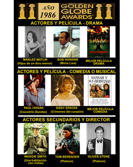 1986 Globos de Oro Ganadores