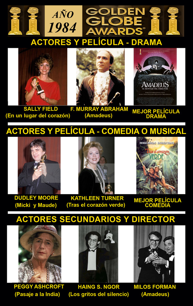 1984 Globos de Oro Ganadores