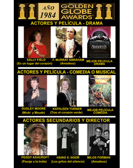 1984 Globos de Oro Ganadores