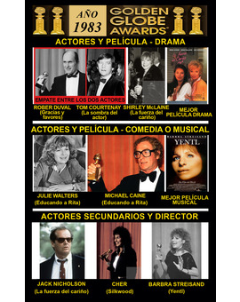 1983 Globos de Oro Ganadores