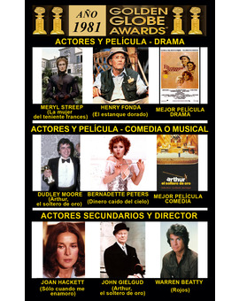 1981 Globos de Oro Ganadores