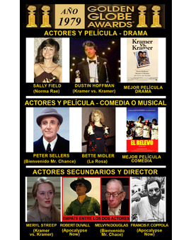 1979 Globos de Oro Ganadores