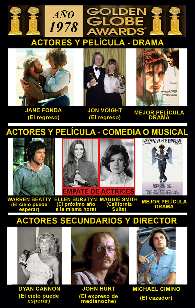 1978 Globos de Oro Ganadores