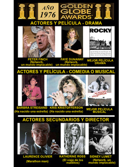1976 Globos de Oro Ganadores