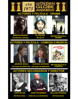 1973 Globos de Oro Ganadores