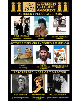 1971 Globos de Oro Ganadores