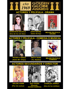 1969 Globos de Oro Ganadores