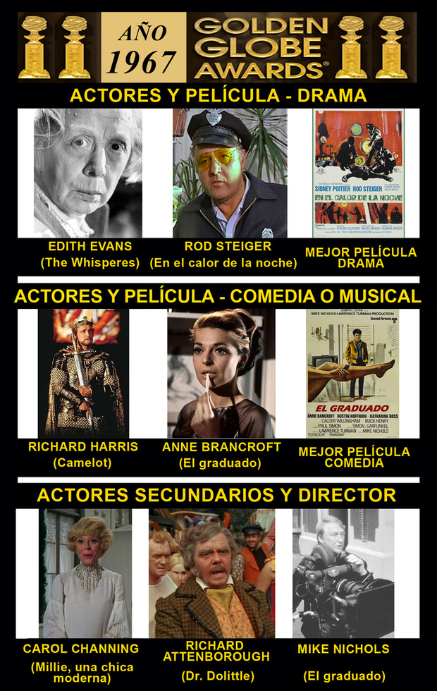 1967 Globos de Oro Ganadores
