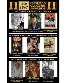 1967 Globos de Oro Ganadores