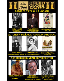 1966 Globos de Oro Ganadores