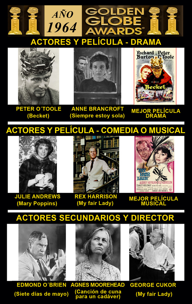 1964 Globos de Oro Ganadores