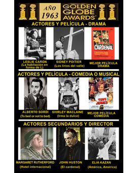 1963 Globos de Oro Ganadores