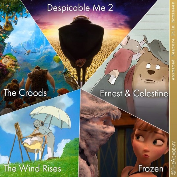 Cual ganará a mejor película de animación?