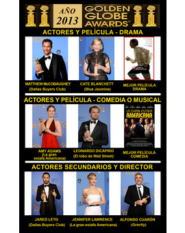 2013 Globos de Oro Ganadores