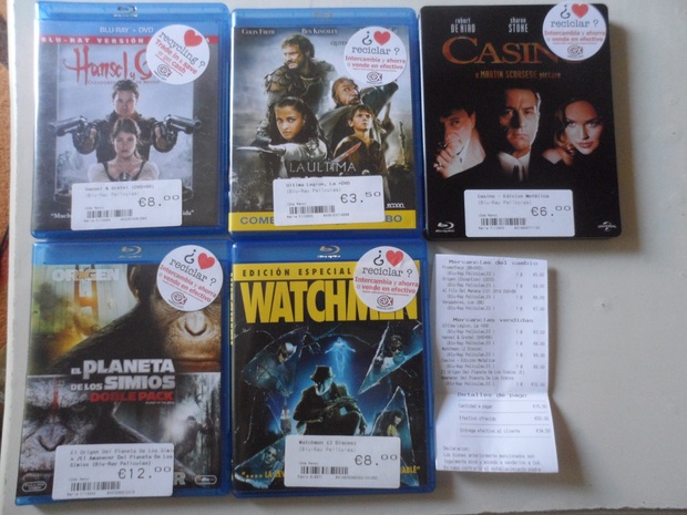 Mi Primera compra y Venta En CEX.