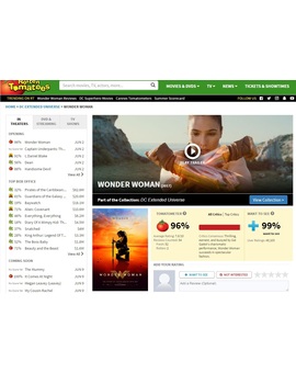 Será Wonder Woman la primera película con buena crítica de este universo???