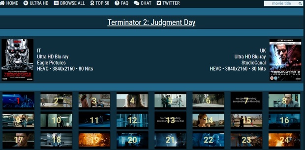 Mismo Master confirmado 2021. T2