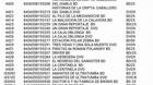 Lanzamientos-resen-listado-y-formatos-c_s