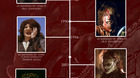 Crono_leatherface-c_s