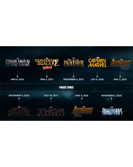 Fase 3 de Marvel: Rumores (Spidey, Ultrón y más)
