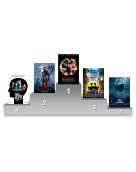 Mi Top 2015
