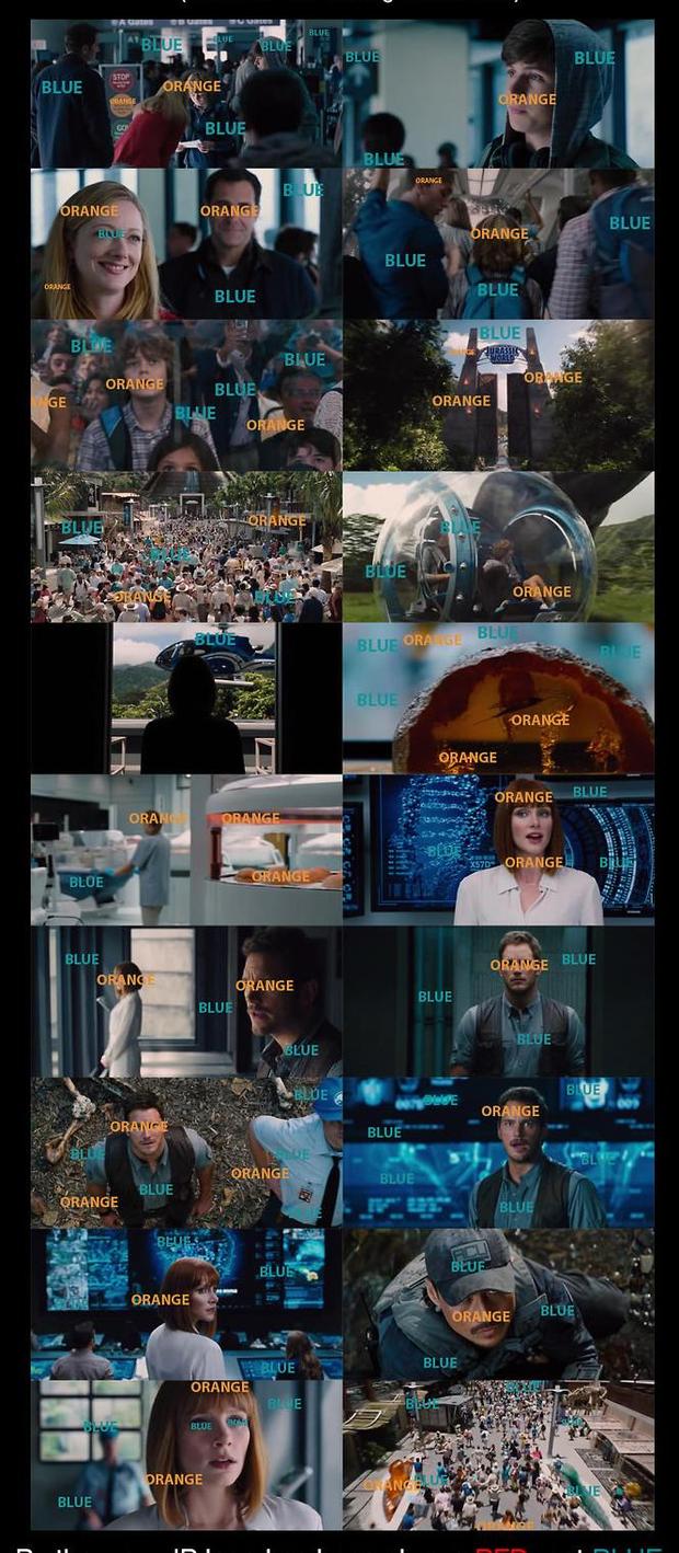 Jurassic World:  Los colores predominantes en la pelicula (CUIDADO SPOILERS)