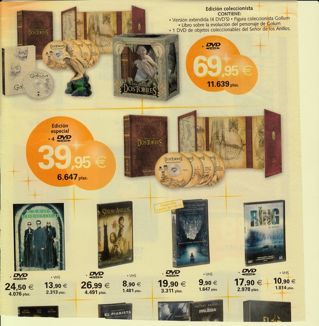 Debate: Precio de las ediciones en Blu Ray comparadas con el precio de las ediciones en DVD y VHS hace años