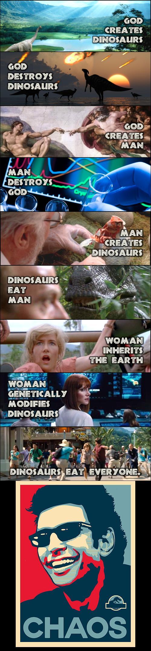Jurassic World: La teoria del caos explicada graficamente