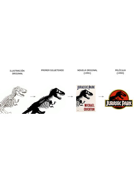 La verdadera historia del logo de Parque Jurásico