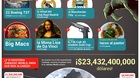 Que-nos-podriamos-comprar-con-las-ganancias-de-jurassic-world-c_s
