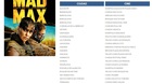 Mad-max-fury-road-regresa-a-los-cines-por-tiempo-limitado-c_s
