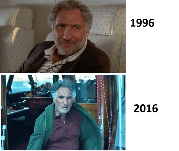 Judd Hirsch y la maquina del tiempo o la fuente de la juventud, si esta igualito que hace 20 años!!!