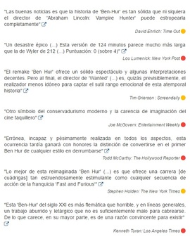 Criticas de Ben-Hur en filmaffinity