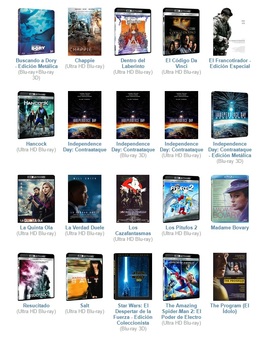 De todos los lanzamientos en Blu Ray que quedan de aquí a final de año ¿Cual es aquel que mas deseáis?