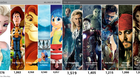 Top-10-peliculas-mas-taquilleras-disney-c_s