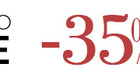 35-online-durante-toda-la-semana-en-el-corte-ingles-c_s