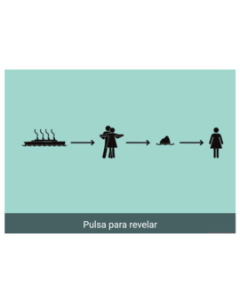 ¿Puedes adivinar estas películas con un solo pictograma?