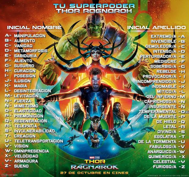 Descubre cual sería tu super poder en Thor Ragnarok