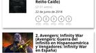Ranking-de-peliculas-mas-esperadas-del-2018-estais-de-acuerdo-con-la-lista-c_s