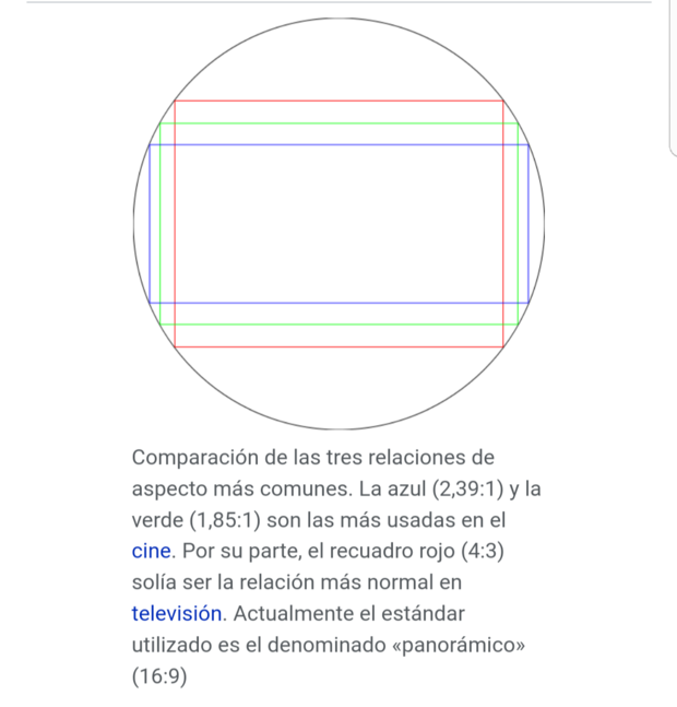 Debate: ¿Qué relación de aspecto o  formato cinematográfico entre todos los existentes es tu preferido?