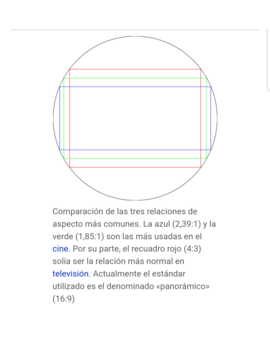 Debate: ¿Qué relación de aspecto o  formato cinematográfico entre todos los existentes es tu preferido?