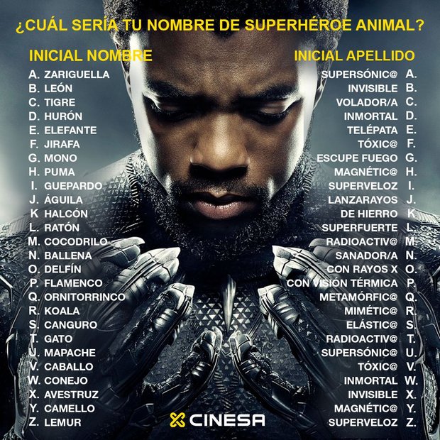 ¿Cuál es tu nombre de Superhéroe animal?